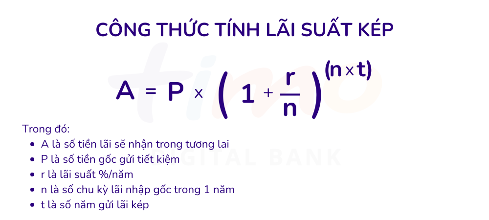 Cách tính lãi suất gửi tiết kiệm ngân hàng chính xác nhất