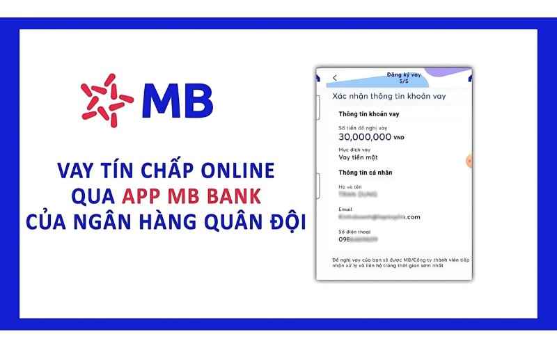 Top 10 App vay tiền online uy tín và nhanh chóng nhất 2024