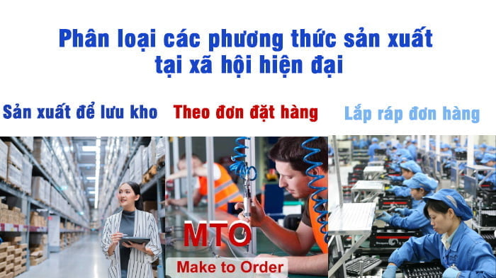 Phương thức sản xuất là gì? Phân loại, yếu tố và sự phát triển