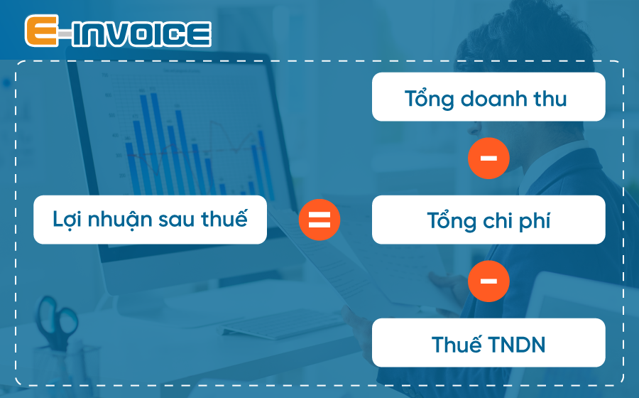 Tổng hợp những điều cần biết về lợi nhuận sau thuế thu nhập doanh nghiệp