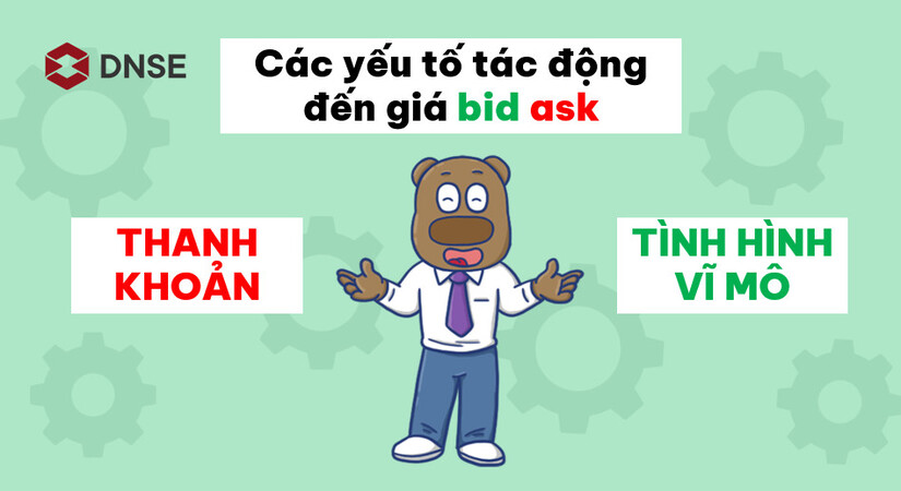 Giá Bid Ask - Những điều bạn cần biết