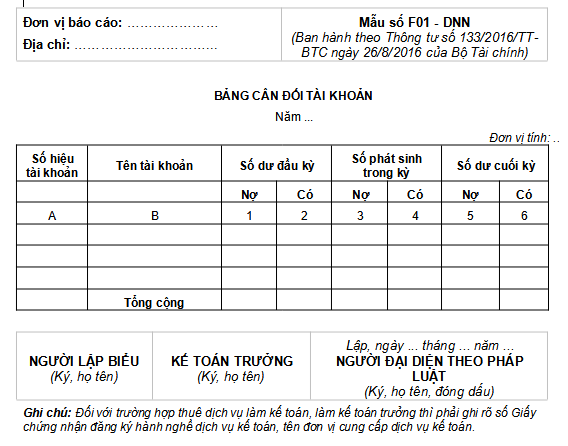 Bảng cân đối kế toán là gì? Cách lập bảng cân đối kế toán CHI TIẾT