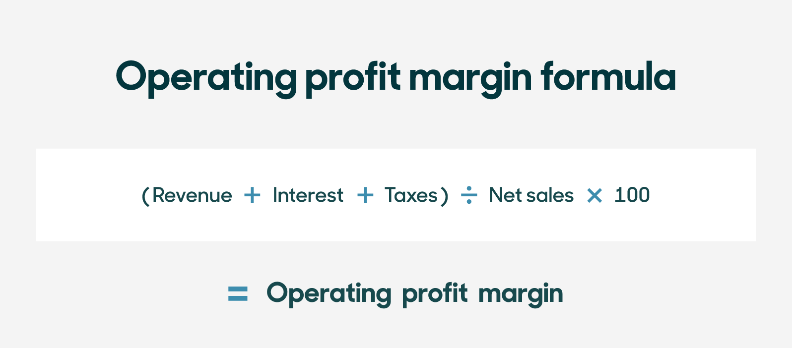 How to calculate profit margin: Calculator, formulas, and examples