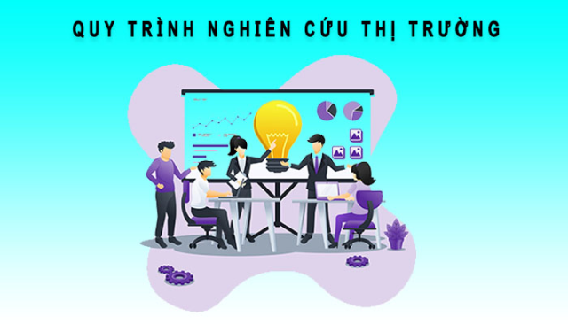 Thị trường là gì? Các bước nghiên cứu thị trường cho doanh nghiệp 2024