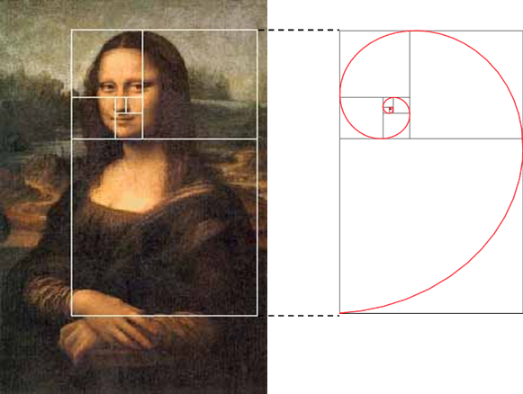 Bí ẩn về dãy Fibonacci và tỉ lệ vàng