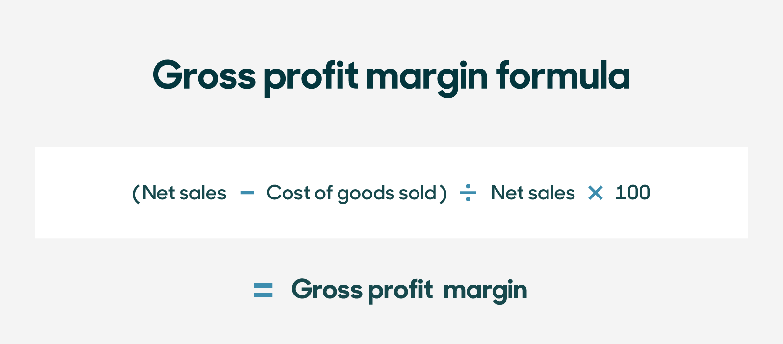 How to calculate profit margin: Calculator, formulas, and examples