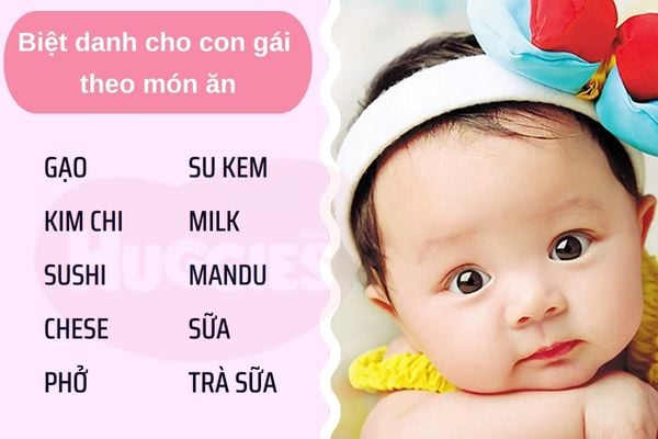 500+ Biệt danh hay, đáng yêu cho con gái: Đặt tên cute và ý nghĩa