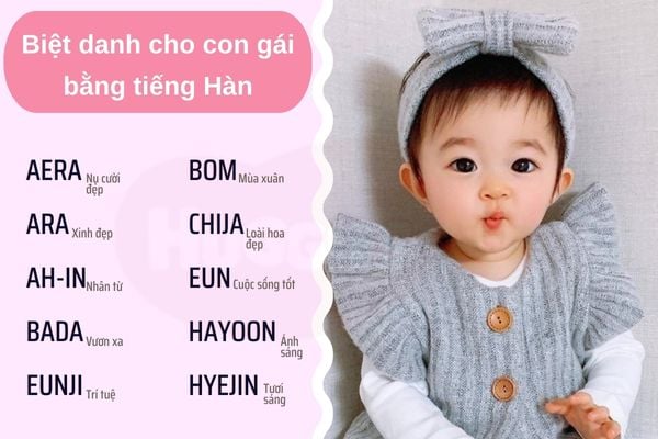 500+ Biệt danh hay, đáng yêu cho con gái: Đặt tên cute và ý nghĩa