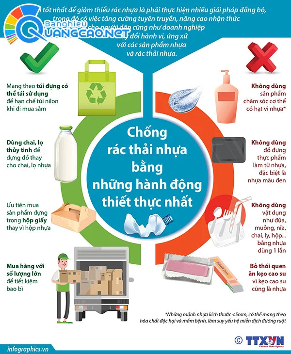 Poster Bảo Vệ Môi Trường