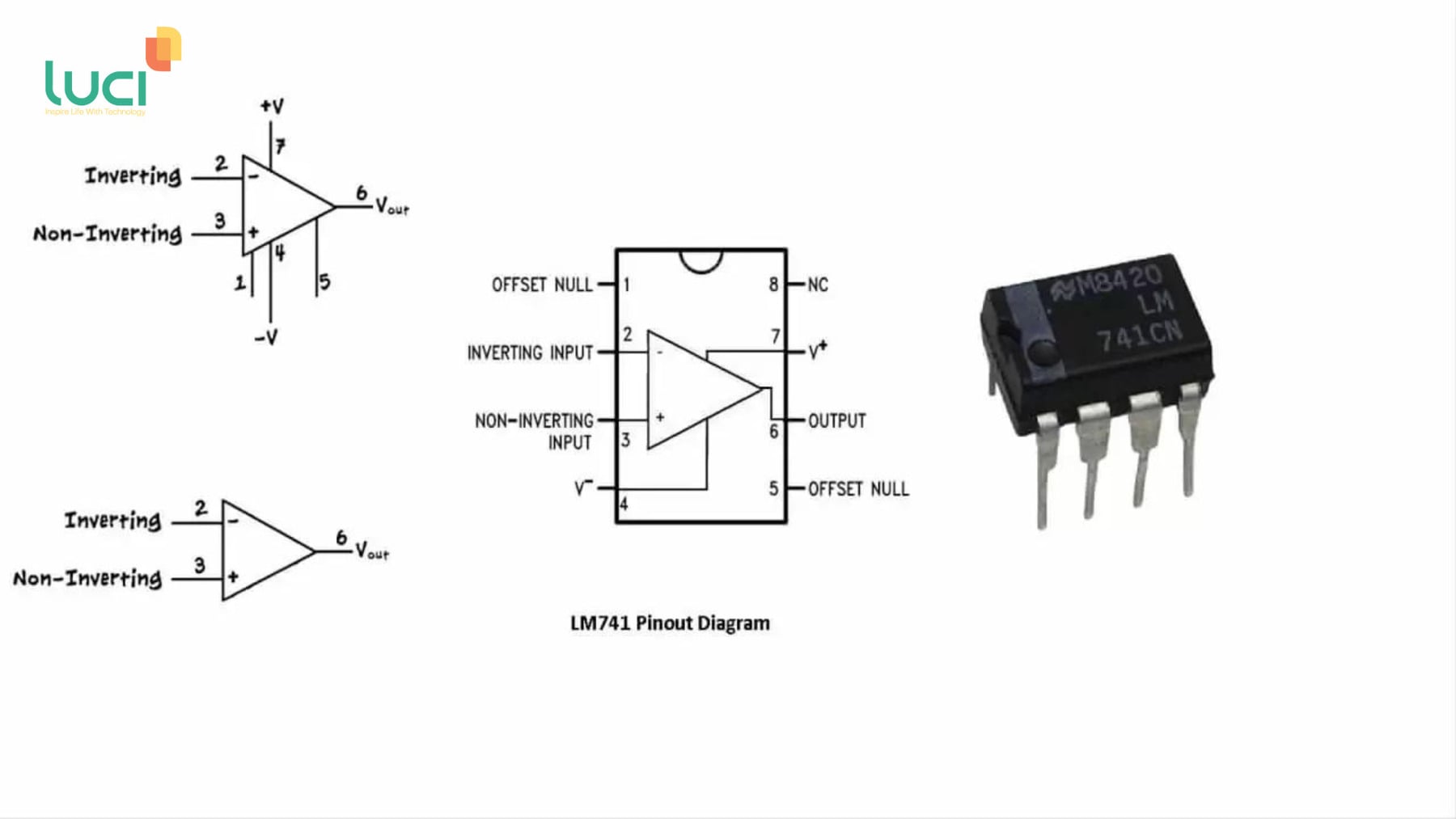 IC khuếch đại thuật toán: Công cụ đắc lực giúp nâng cao chất lượng tín hiệu