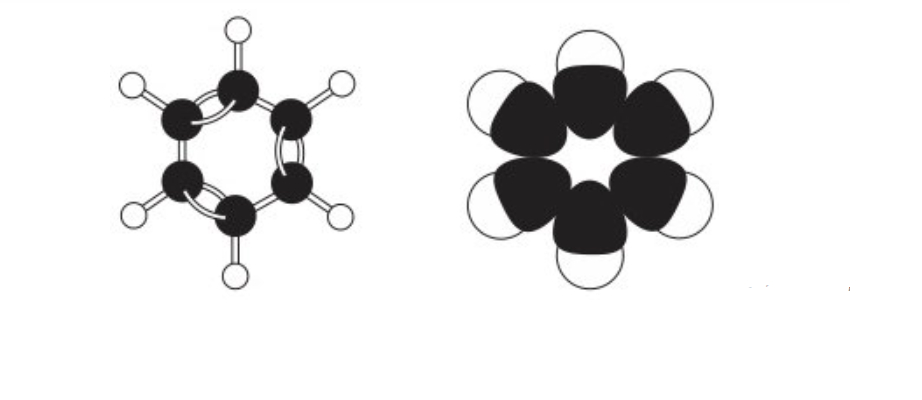 Benzen Là Gì? Tính Chất Hóa Học, Công Thức Và Đồng Đẳng Của Benzen