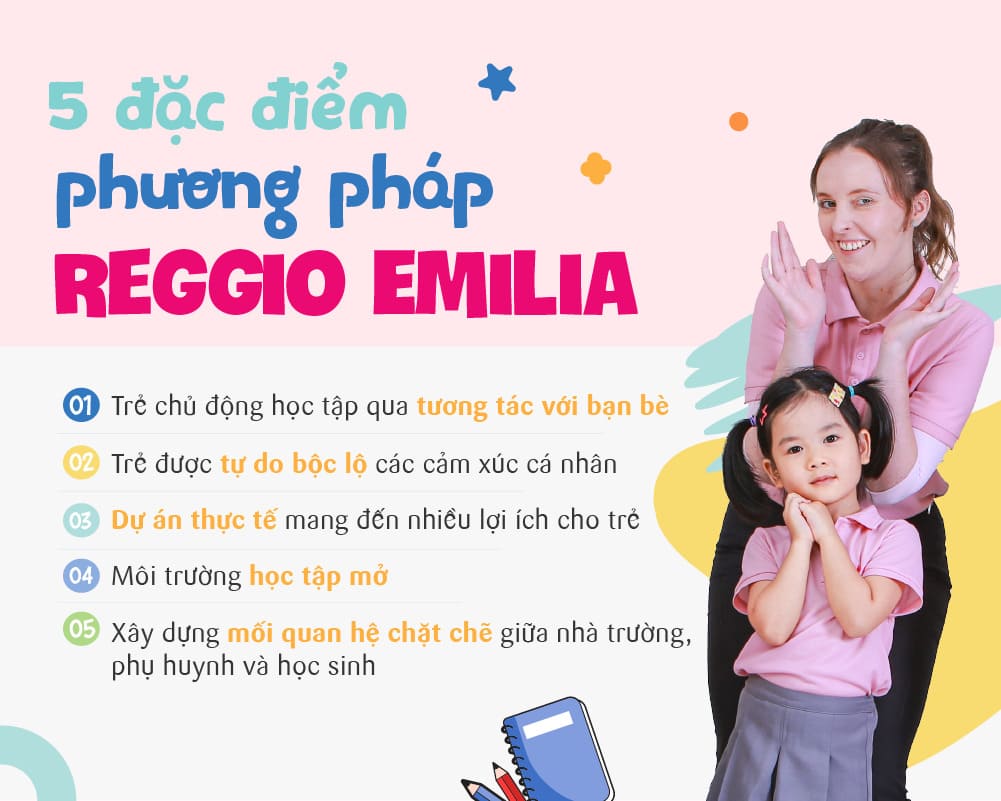 Phương pháp Reggio Emilia và tất cả những điều bạn cần biết