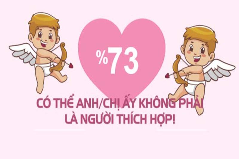 Game bói tình yêu giải trí xem vận mệnh tình yêu của bạn