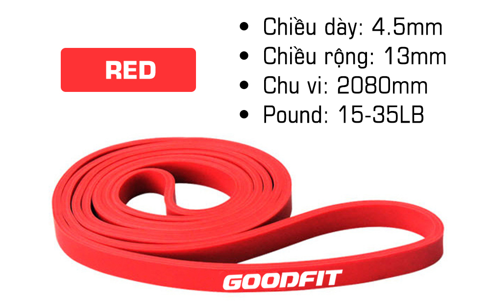 Dây tập gym, tập mông mini band GoodFit GF913MB 21mm