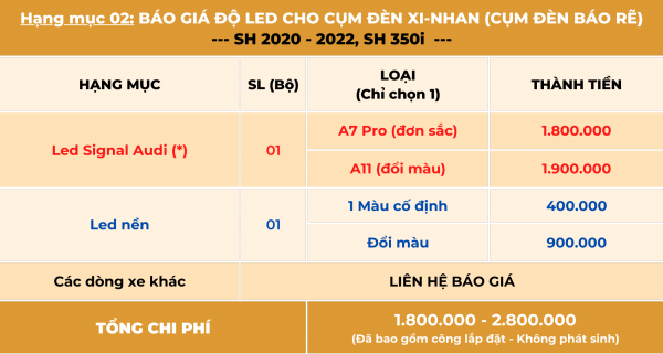 Độ bi cầu, led audi SH giá bao nhiêu? Báo giá mới nhất 2022