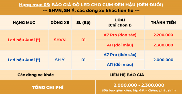 Độ bi cầu, led audi SH giá bao nhiêu? Báo giá mới nhất 2022