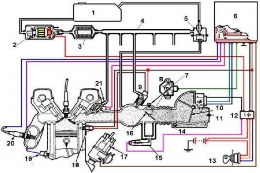 Sơ Đồ Cấu Tạo Và Nguyên Lý Hoạt Động Của Hệ Thống Phun Xăng Điện Tử