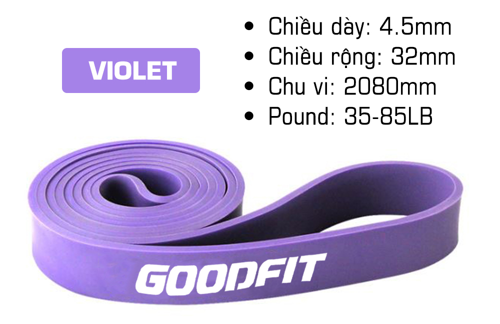 Dây tập gym, tập mông mini band GoodFit GF913MB 21mm