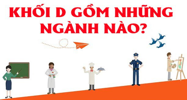 CÁC NGÀNH KHỐI D LƯƠNG CAO VÀ ĐƯỢC SĂN ĐÓN NHẤT HIỆN NAY