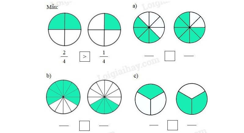 Các bước so sánh hai phân số cùng mẫu số toán lớp 4 chi tiết