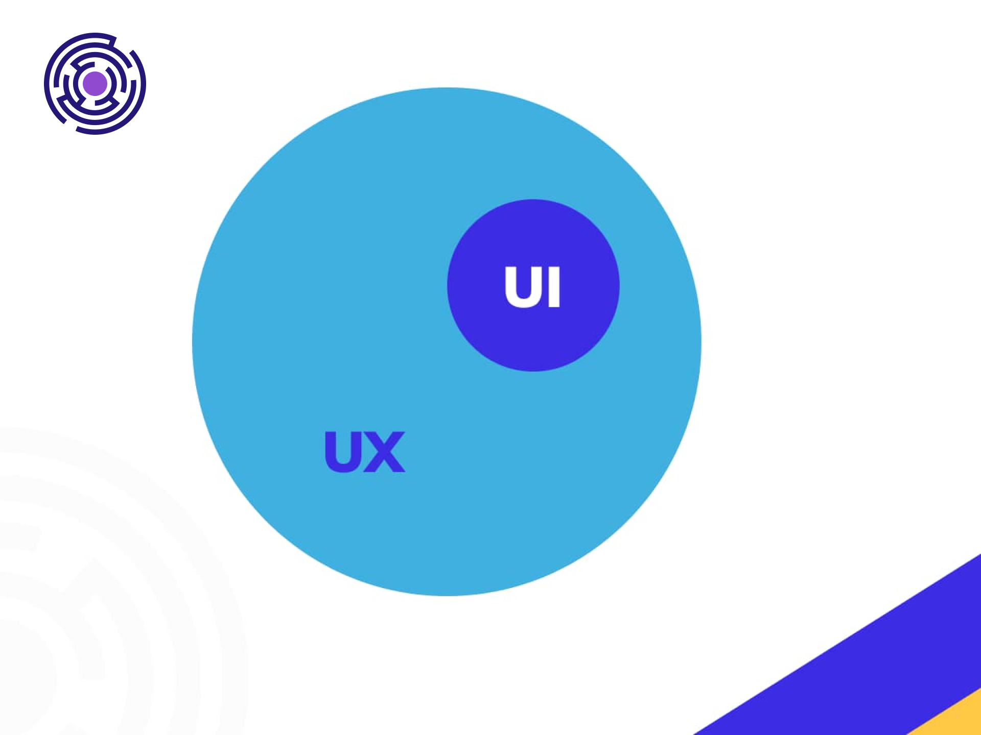 Sự khác biệt giữa UI UX design là gì, bạn đã biết?