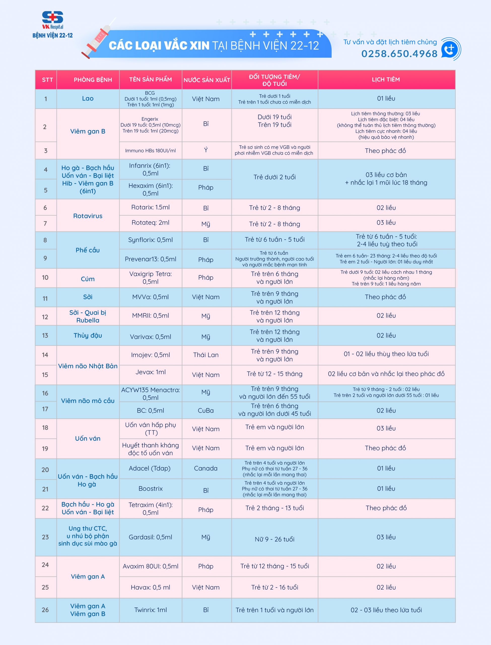 Dịch vụ tiêm chủng Bệnh viện 22-12 - Bệnh viện 22-12 | VK Hospital | Bệnh viện uy tín tại Nha Trang