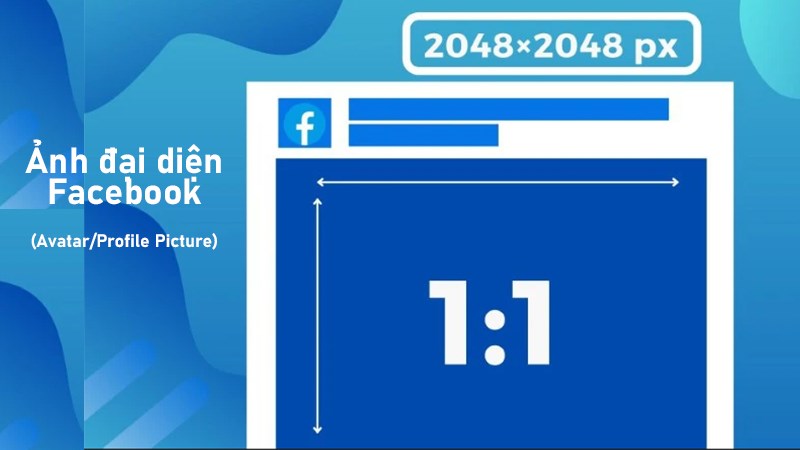 Kích thước ảnh đăng Facebook không bị vỡ năm 2024