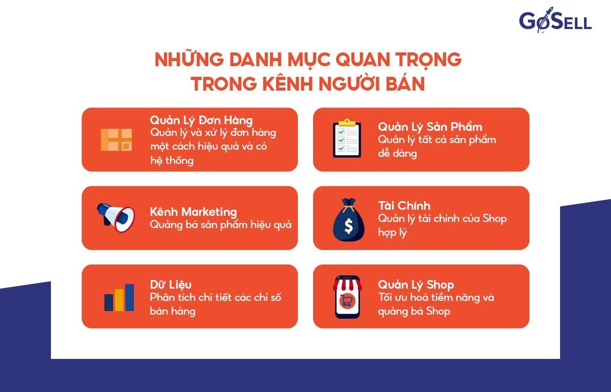 Hướng dẫn đăng ký tài khoản app bán hàng Shopee chi tiết từ A - Z