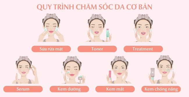 Treatment là gì trong mỹ phẩm? Các loại treatment phổ biến hiện nay